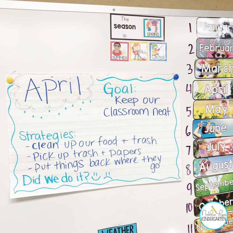 Setting goals in kindergarten - our April classroom goal.