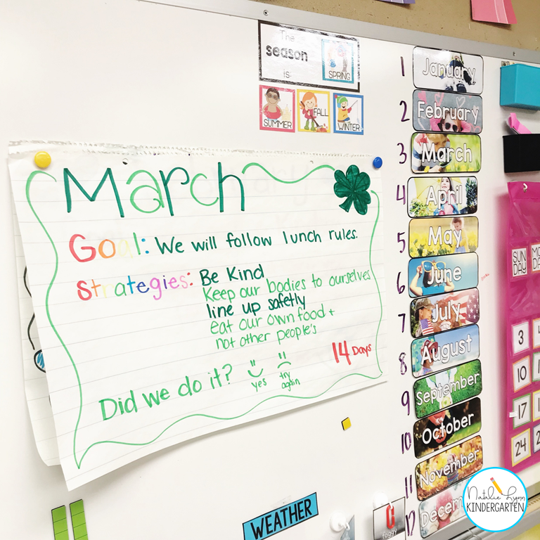 Setting goals in kindergarten - our March classroom goal extended beyond the classroom.