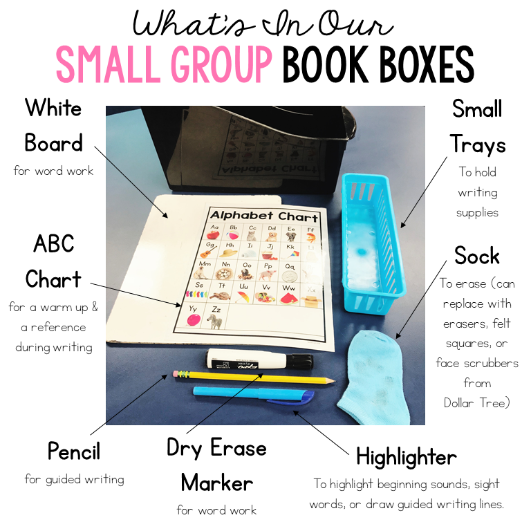small group area supplies for kindergarten
