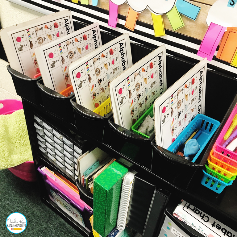 guided reading table organization