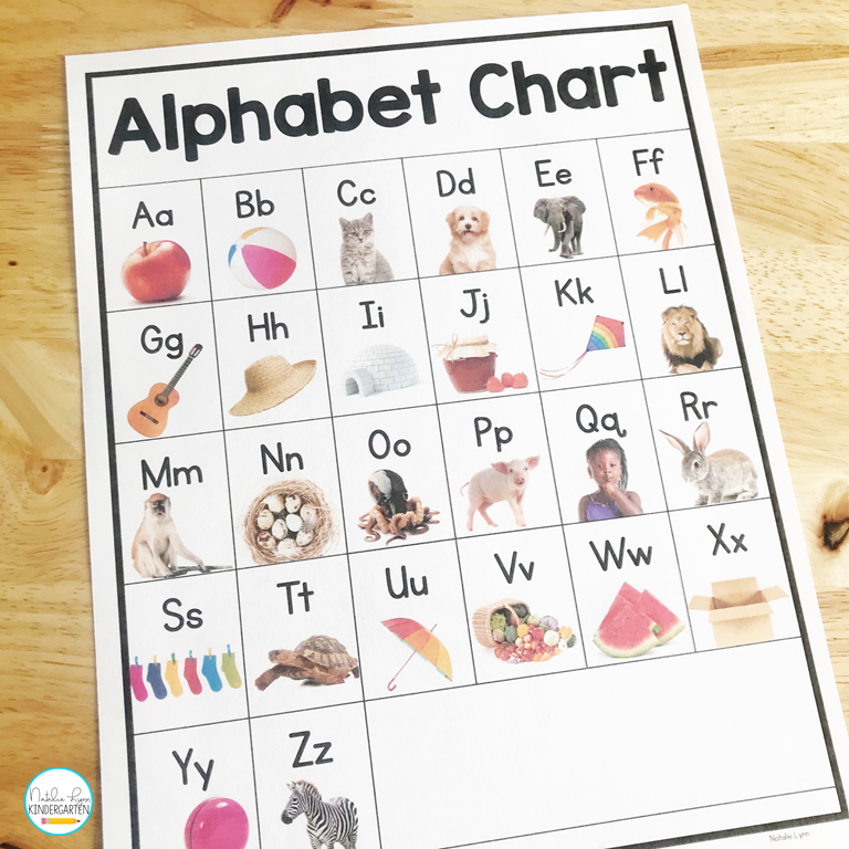 alphabet chart for kindergarten - guided reading warm up
