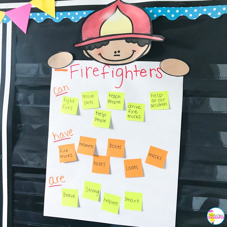 fire safety activities for kindergarten - all about firefighters can, have, are anchor chart for fire prevention month
