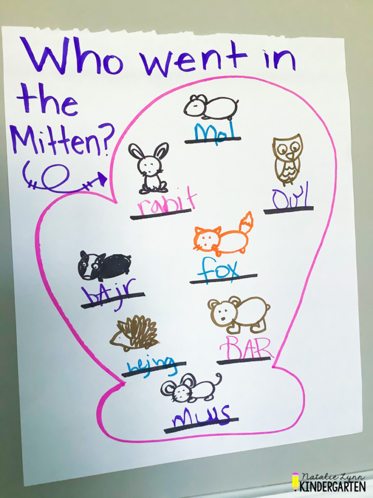 The Mitten Anchor Chart | Who went in the mitten?