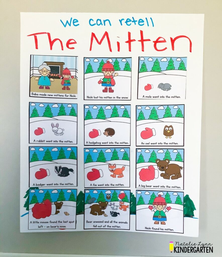 The Mitten retell sequencing anchor chart for kindergarten and 1st grade