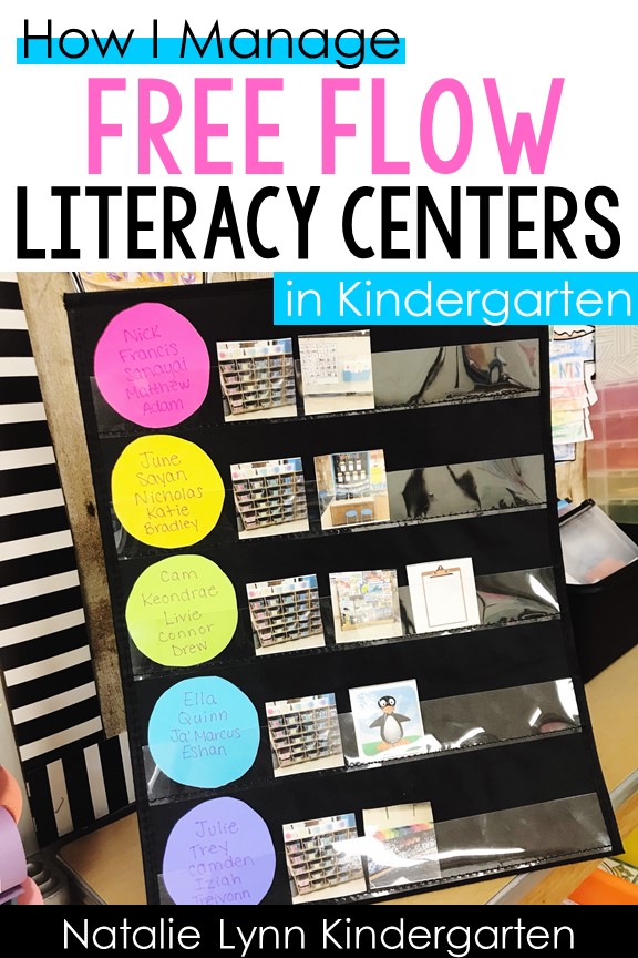 Wondering how to run literacy centers in kindergarten with student choice? I use free flow literacy centers in kindergarten to increase student engagement. Easily differentiate your kindergarten literacy centers by getting rid of your literacy center rotations and implementing this system for literacy centers for kindergarten.