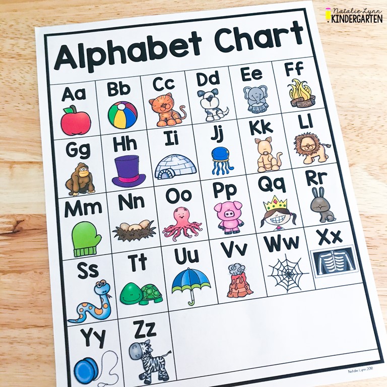 Alphabet chart for kindergarten guided reading groups