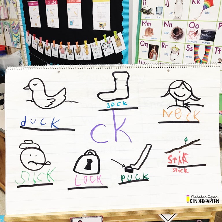 Interactive anchor chart for kindergarten phonics ck digraph