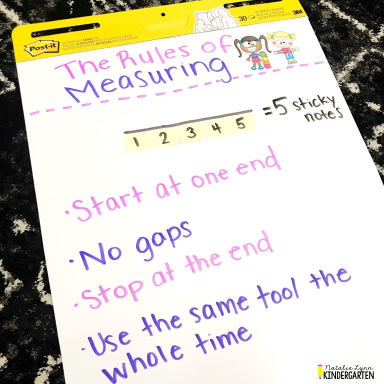 Rules of nonstandard measurement anchor chart for Kindergarten