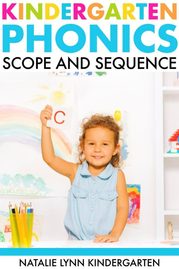 Kindergarten phonics scope and sequence to plan your reading instruction for the year