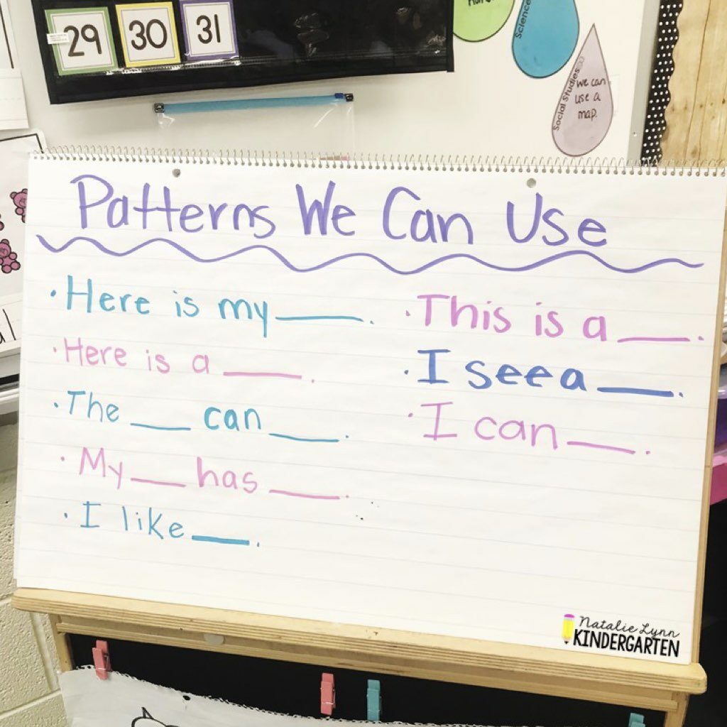 Patterns we can use when writing pattern books kindergarten writers workshop anchor chart