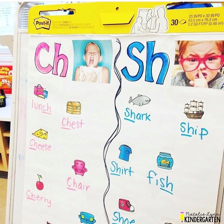 Teaching digraphs in kindergarten digraph ch and sh