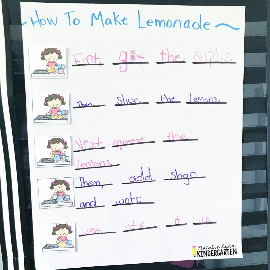 How to make lemonade Kindergarten Writing