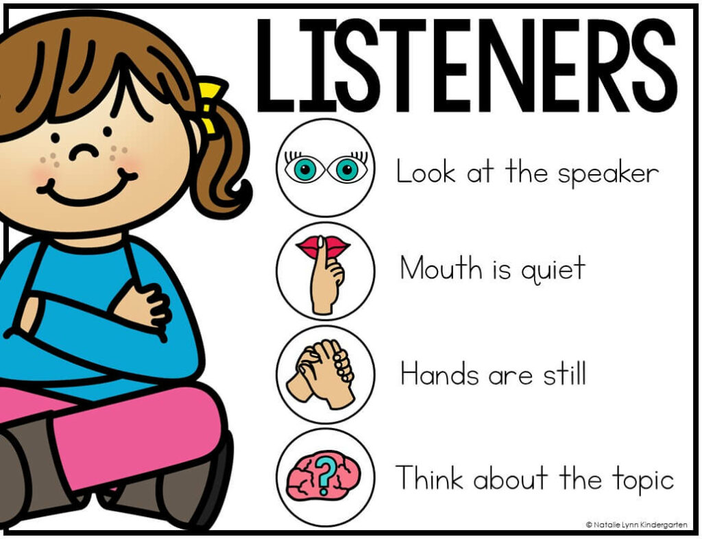 Turn and talk expectations | listening behavior poster