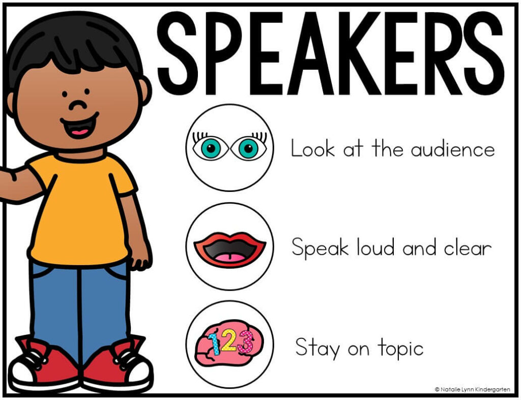 Expectations for turn and talks in kindergarten and first grade | Speakers poster