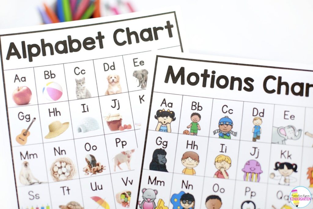 Alphabet hand motions for teaching the alphabet in Kindergarten 