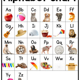 Alphabet Linking Chart with Real Pictures - Natalie Lynn Kindergarten