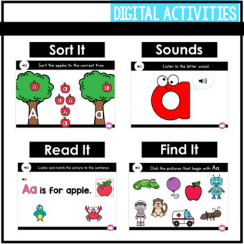 Cheetos da leitura – Abc da Scarlett – Materiais pedagógicos Digital