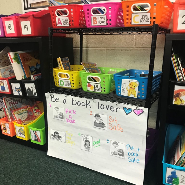 11 Ideas for Free Choice Centers in Your Classroom