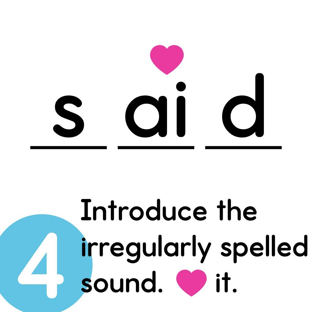 how to teach heart words - introduce the irregularly spelled sound and heart it