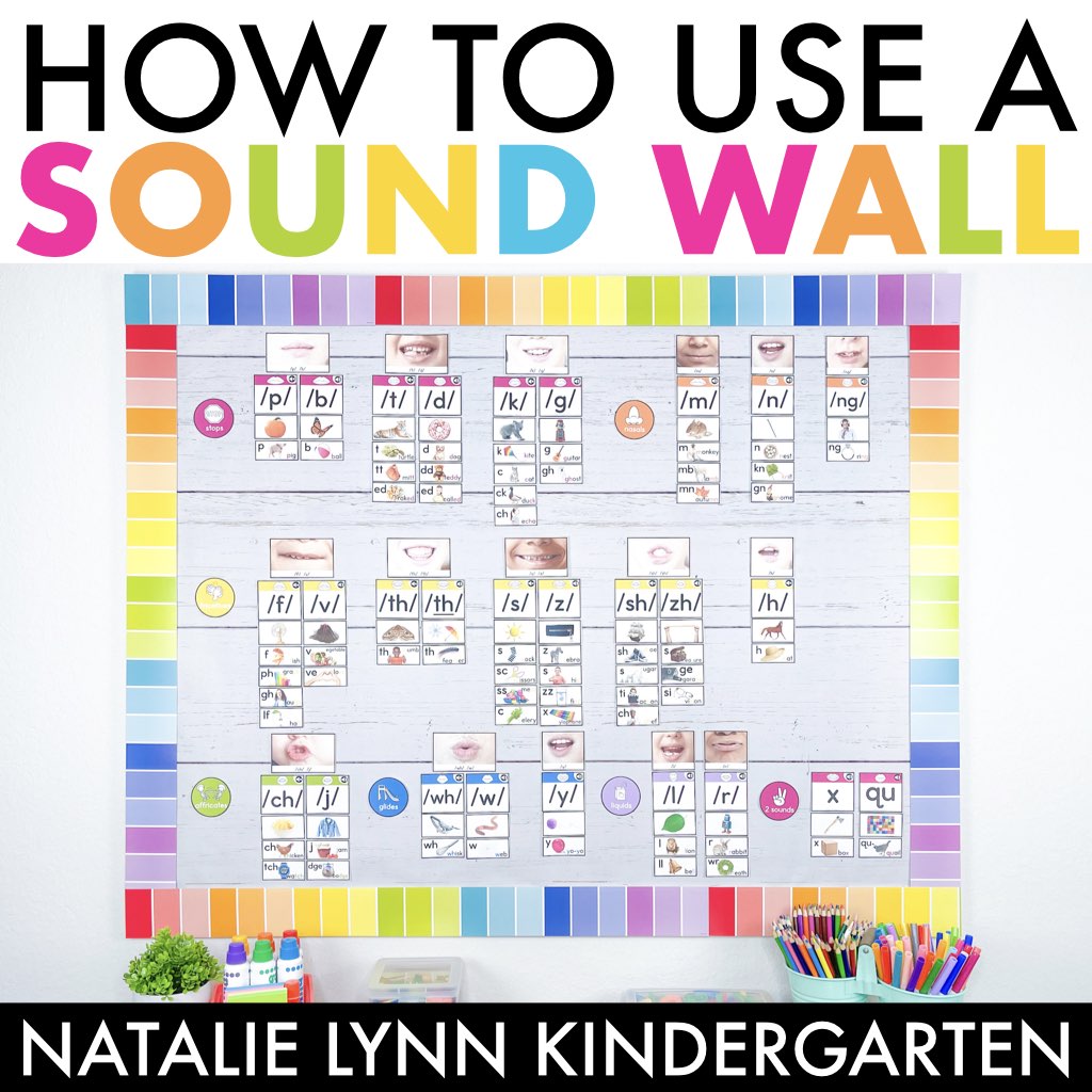 How to Use a Sound Wall in the Classroom