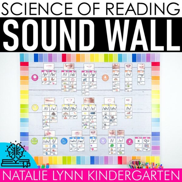 Sound Wall with Mouth Pictures + File Folder Science of Reading Sound Wall