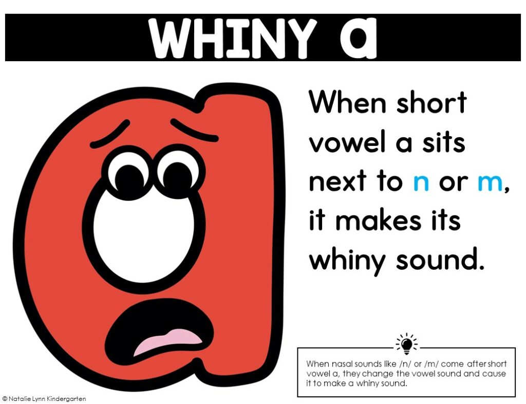 whiny a phonics rule poster