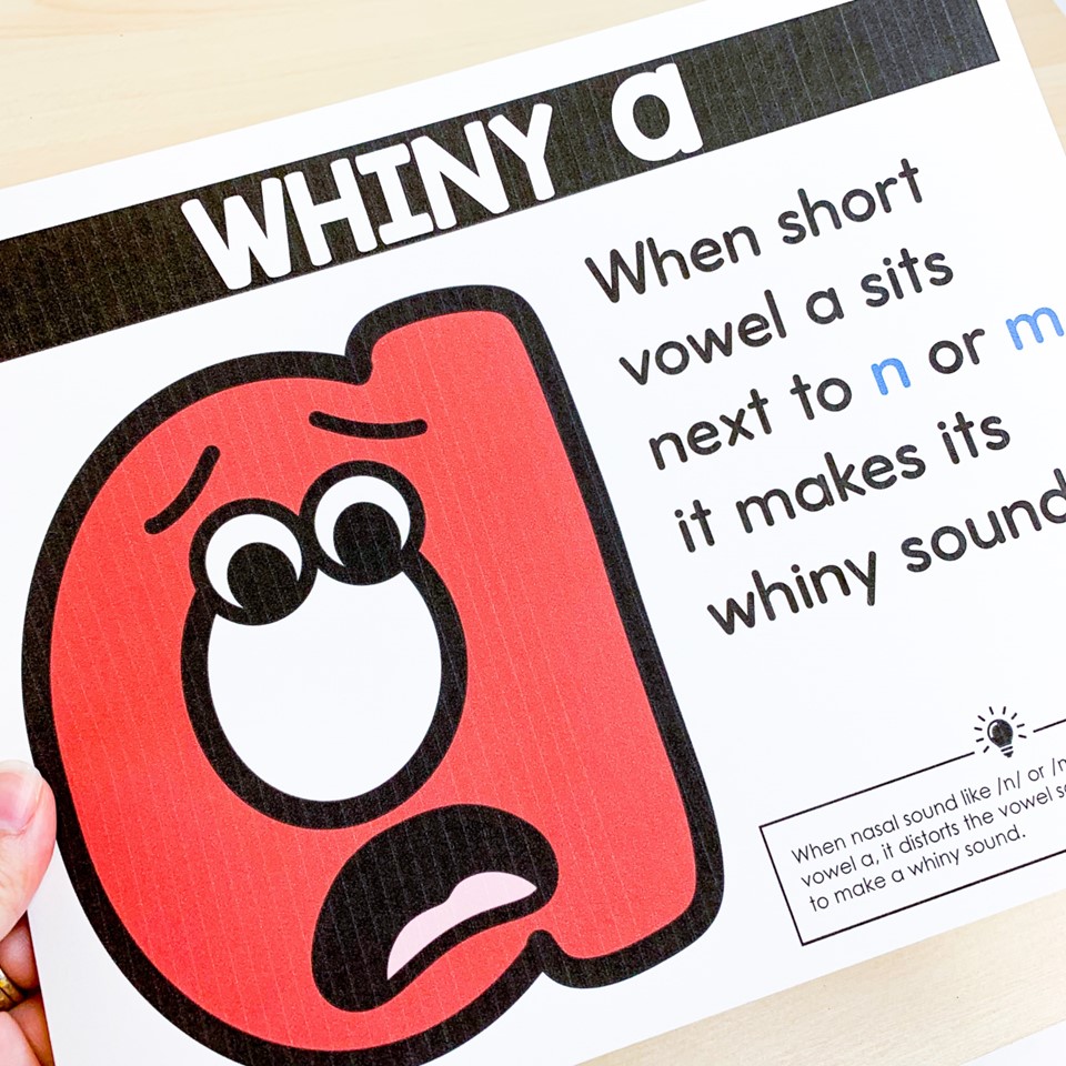 whiny a phonics poster