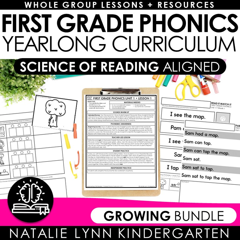 Phonics　READING　Curriculum　Phonics　Whole　Group　SCIENCE　OF　1st　Grade　First　Grade