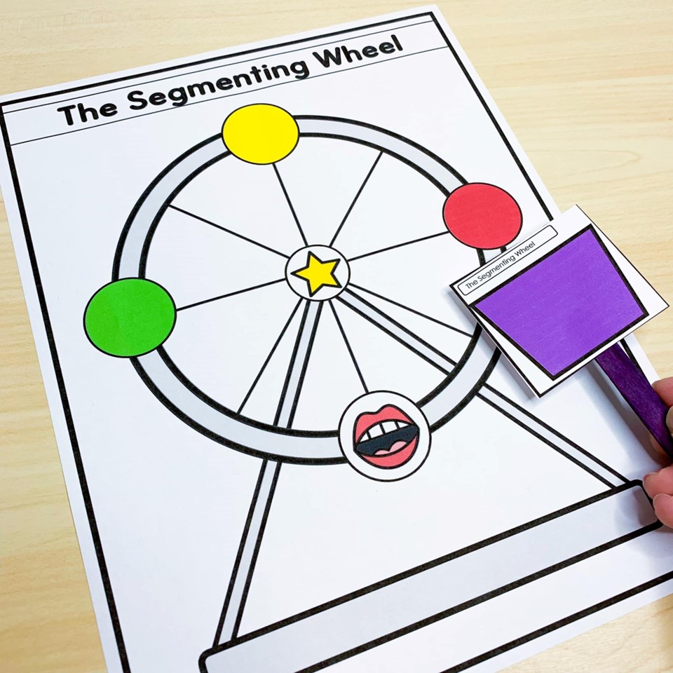 Segmenting ferris wheel to practice segmenting and blending words