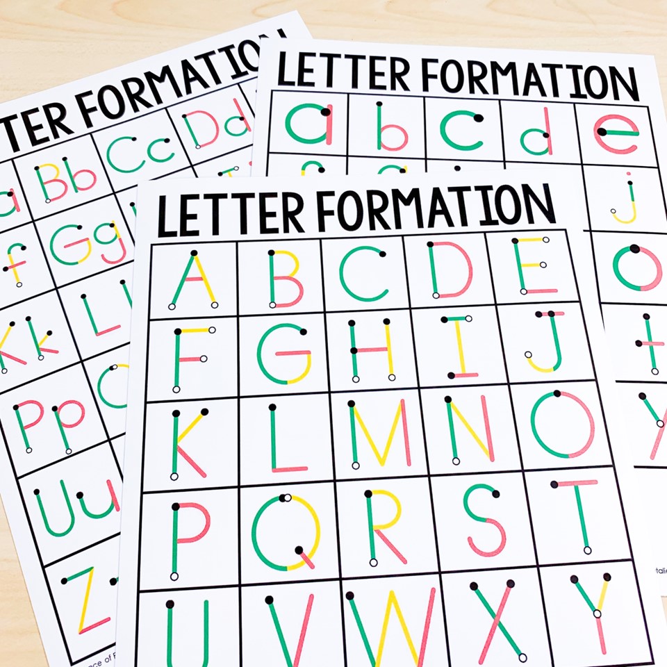 free letter formation charts for handwriting in kindergarten