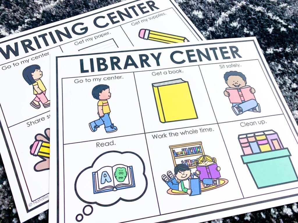 Free classroom management resources for centers | poster shows library center routines and expectations