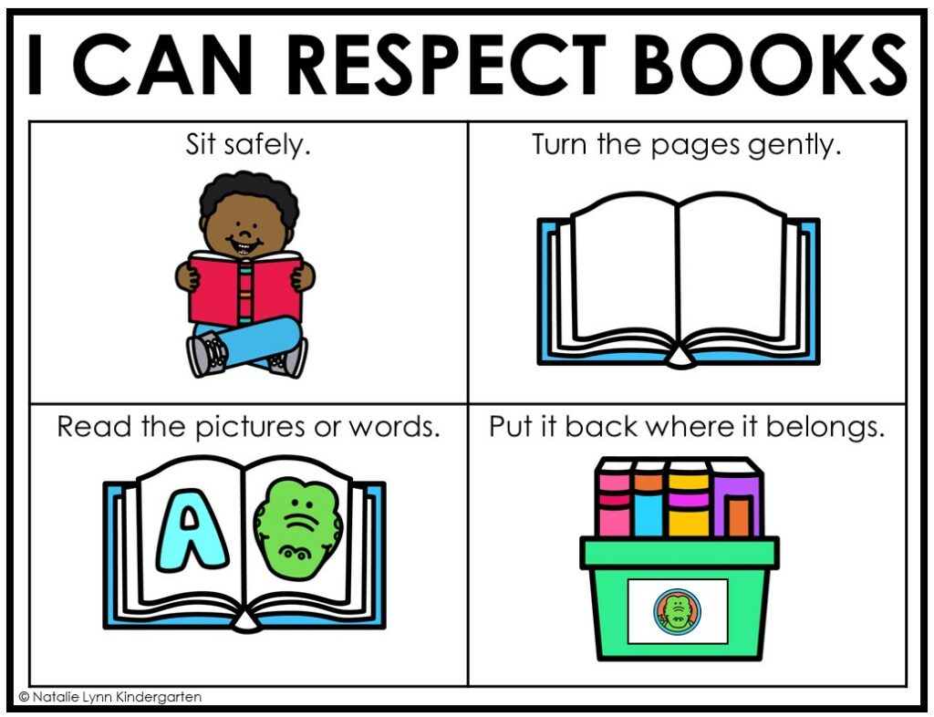 I can respect books poster with the sentences: I can sit safely, I can turn the pages gently, read the pictures or words, put it back where it belongs.